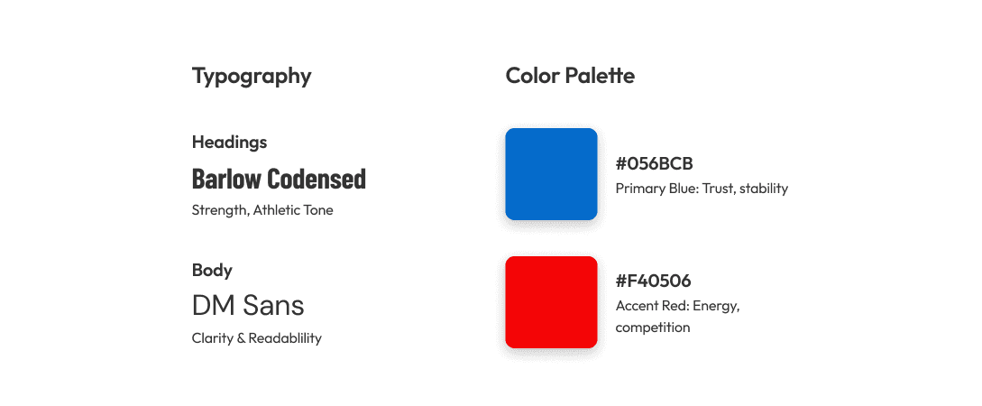 Information Architecture Image