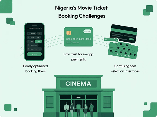 Market Research Image