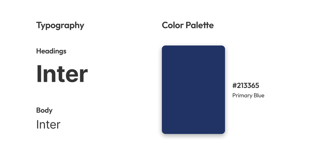 Information Architecture Image